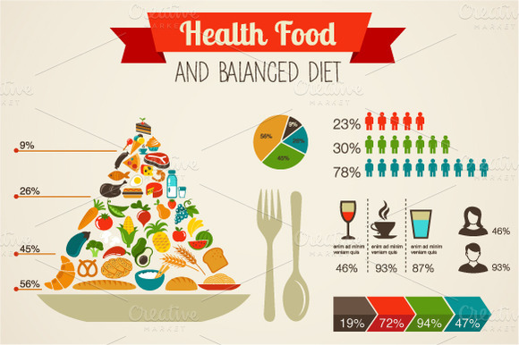 food-infographics1-f
